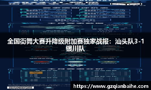 全国街舞大赛升降级附加赛独家战报：汕头队3-1银川队