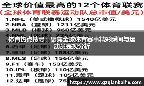 体育热点搜寻:聚焦全球体育赛事精彩瞬间与运动员表现分析