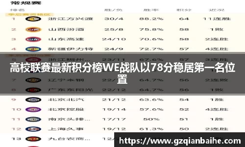 高校联赛最新积分榜WE战队以78分稳居第一名位置